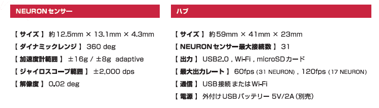 PERCEPTION NEURON 2.0(終息品)|NOITOM|株式会社アユート PC PERCEPTION NEURON 2.0(終息品)|NOITOM|株式会社アユート PC